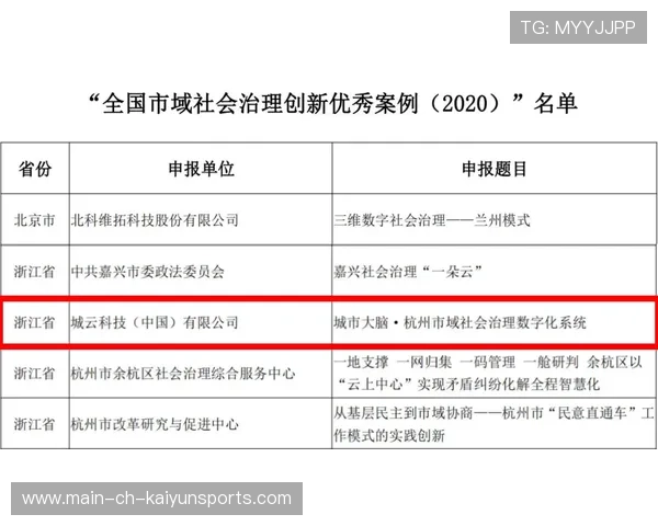 篮球进社区项目在中国城市治理中的典型案例研究,篮球训练进社区方案 篮球进社区项目在中国城市治理中的典型案例研究,篮球训练进社区方案